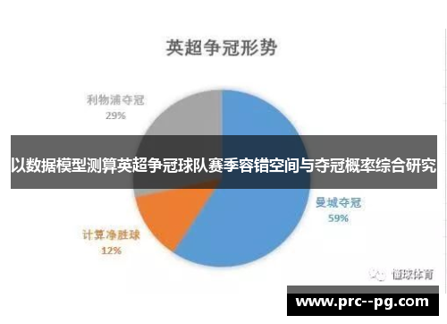 以数据模型测算英超争冠球队赛季容错空间与夺冠概率综合研究