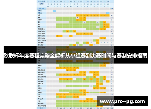欧联杯年度赛程完整全解析从小组赛到决赛时间与赛制安排指南