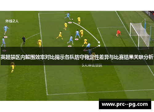 英超禁区内解围效率对比揭示各队防守稳定性差异与比赛结果关联分析
