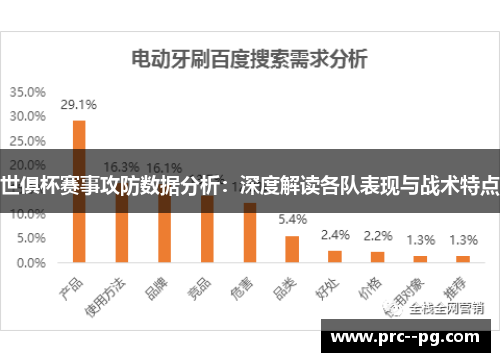 世俱杯赛事攻防数据分析：深度解读各队表现与战术特点
