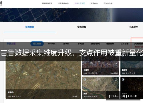 吉鲁数据采集维度升级,支点作用被重新量化 吉鲁数据采集维度升级,支点作用被重新量化