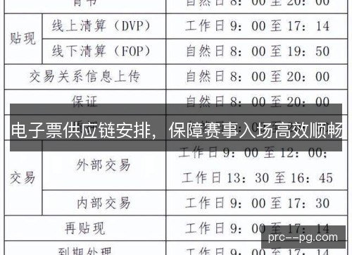 电子票供应链安排，保障赛事入场高效顺畅